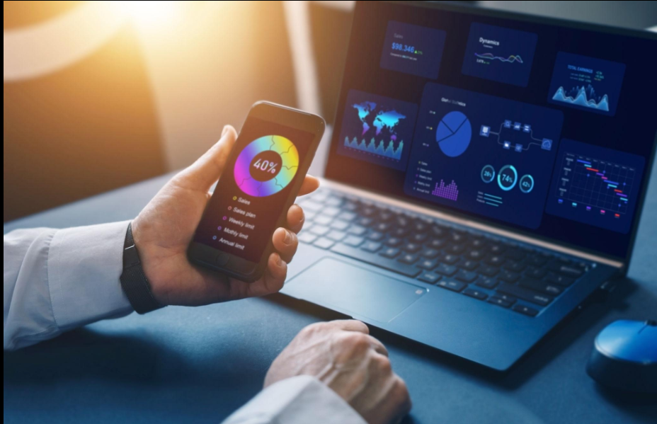 5+ platforms we actively manage